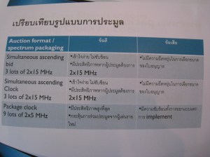 ตารางเปรียบเทียบ3รูปแบบการประมูล 3จี
